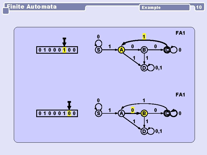 Finite Automata 0 0100 S FA 1 1 1 A 0 B 1 0