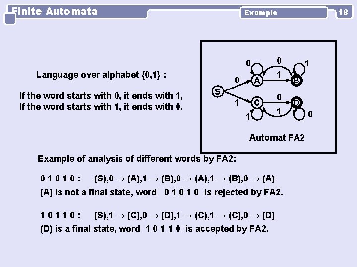 Finite Automata 0 0 Language over alphabet {0, 1} : If the word starts