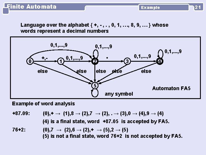 Finite Automata 21 Example Language over the alphabet { +, - , . ,