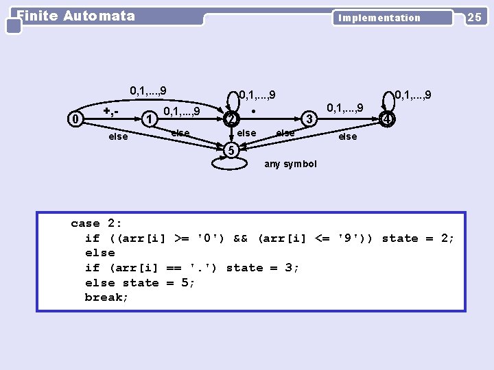 Finite Automata Implementation 0, 1, . . . , 9 0 +, else 1