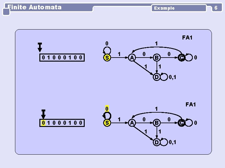 Finite Automata 0 0100 S FA 1 1 1 A 0 B 1 0