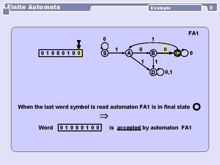 Finite Automata 0 0100 9 Example S FA 1 1 1 A 0 1