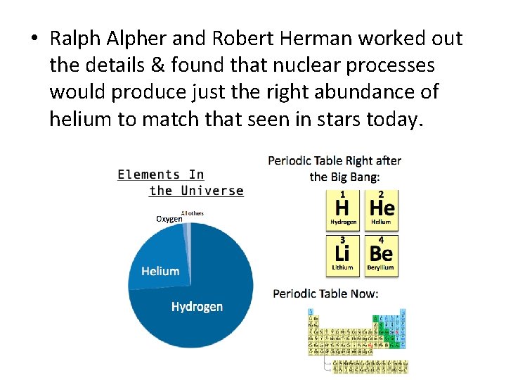  • Ralph Alpher and Robert Herman worked out the details & found that
