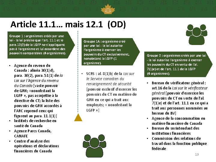 Article 11. 1… mais 12. 1 (OD) Groupe 1 : organismes créés par une