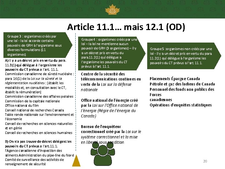 Article 11. 1… mais 12. 1 (OD) Groupe 3 : organismes créés par une