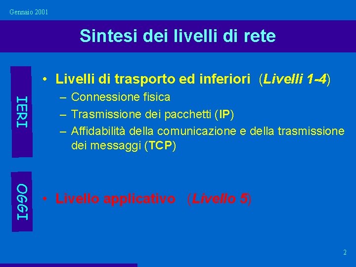 Gennaio 2001 Sintesi dei livelli di rete • Livelli di trasporto ed inferiori (Livelli