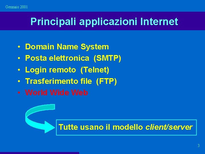 Gennaio 2001 Principali applicazioni Internet • • • Domain Name System Posta elettronica (SMTP)