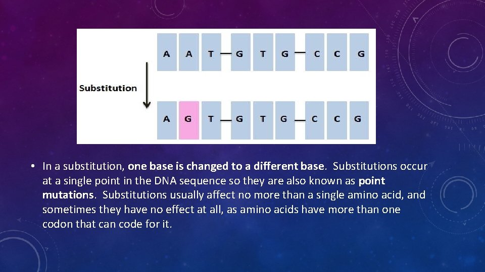  • In a substitution, one base is changed to a different base. Substitutions