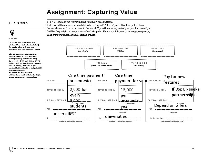 Assignment: Capturing Value LESSON 2 STEP 3: Stretch your thinking about revenue model and