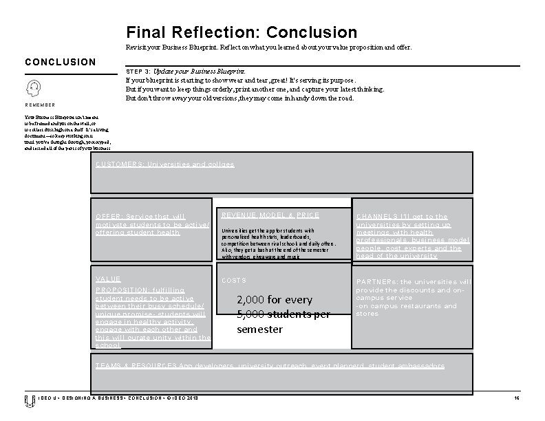 Final Reflection: Conclusion Revisit your Business Blueprint. Reflect on what you learned about your