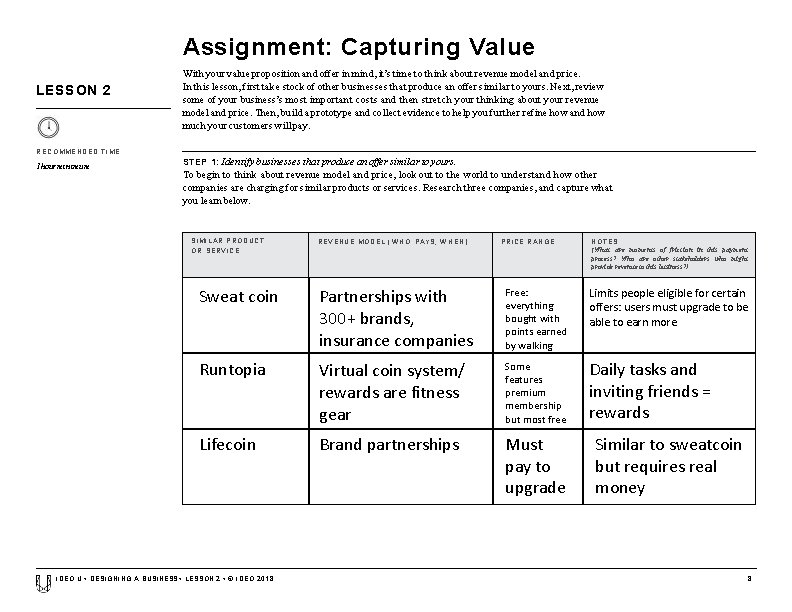 Assignment: Capturing Value LESSON 2 With your value proposition and offer in mind, it’s