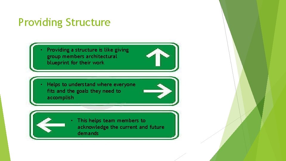 Providing Structure • Providing a structure is like giving group members architectural blueprint for