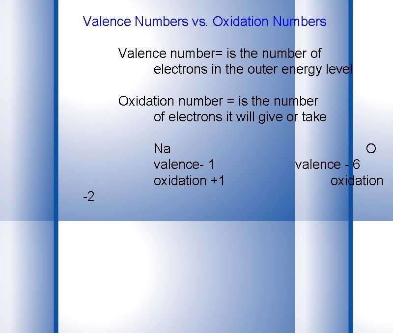Valence Numbers vs. Oxidation Numbers Valence number= is the number of electrons in the