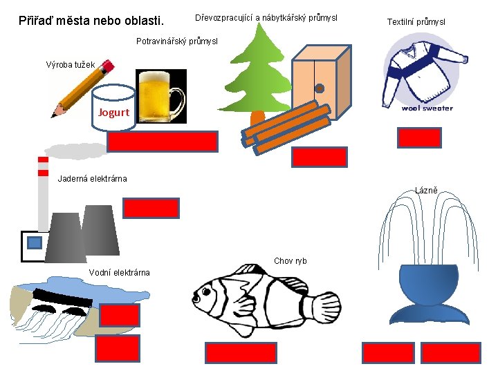 Přiřaď města nebo oblasti. Dřevozpracující a nábytkářský průmysl Textilní průmysl Potravinářský průmysl Výroba tužek