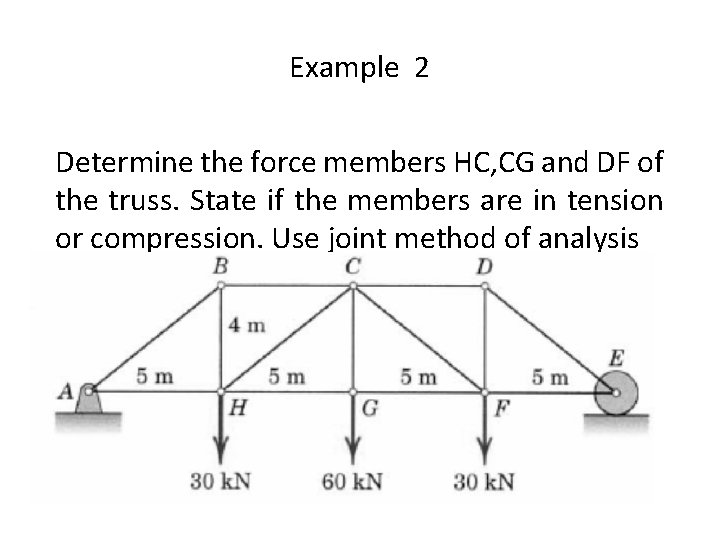 Example 2 Determine the force members HC, CG and DF of the truss. State