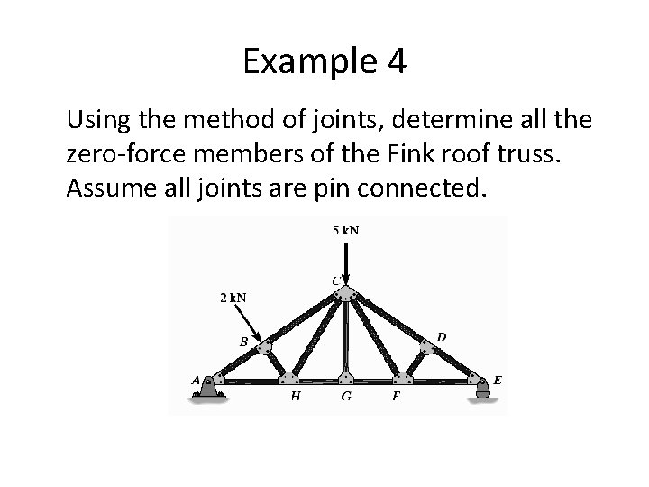 Example 4 Using the method of joints, determine all the zero-force members of the