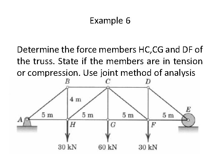 Example 6 Determine the force members HC, CG and DF of the truss. State
