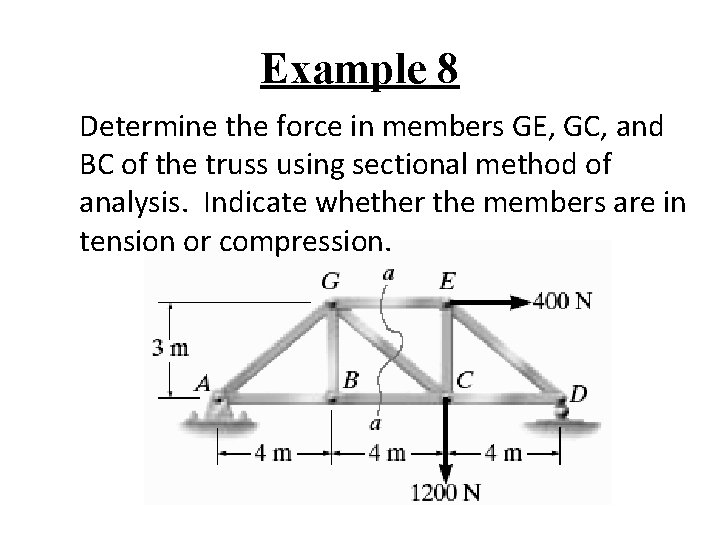 Example 8 Determine the force in members GE, GC, and BC of the truss