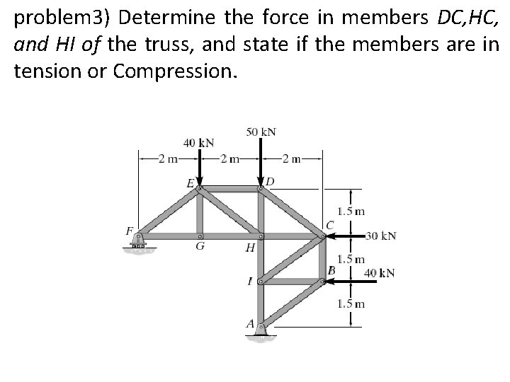 problem 3) Determine the force in members DC, HC, and HI of the truss,