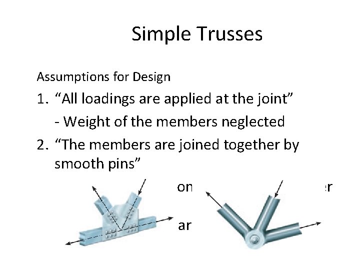 Simple Trusses Assumptions for Design 1. “All loadings are applied at the joint” -