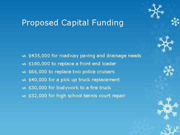 Proposed Capital Funding $435, 000 for roadway paving and drainage needs $180, 000 to