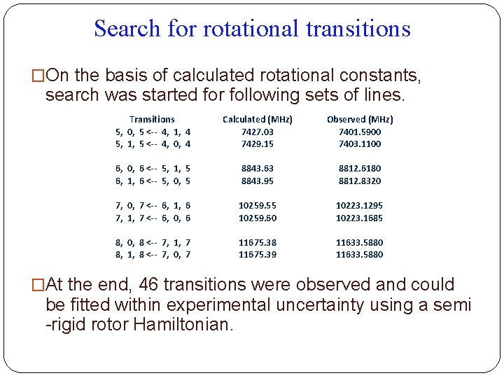 Search for rotational transitions �On the basis of calculated rotational constants, search was started