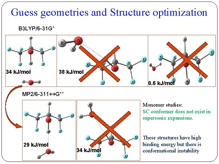 Guess geometries and Structure optimization B 3 LYP/6 -31 G* 34 k. J/mol 38