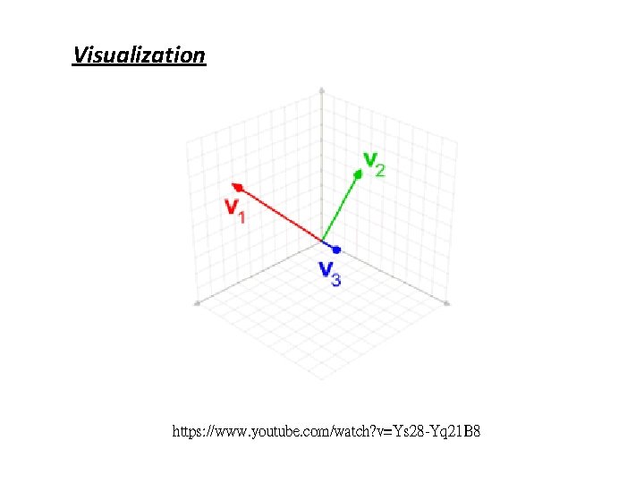 Visualization https: //www. youtube. com/watch? v=Ys 28 -Yq 21 B 8 