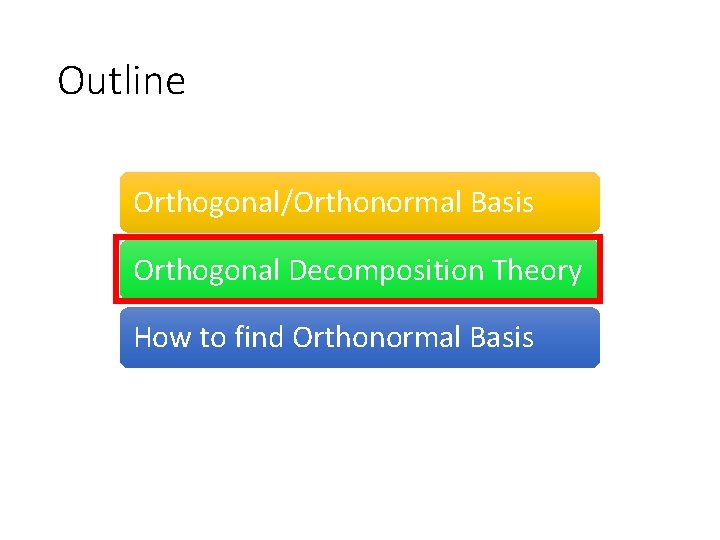 Outline Orthogonal/Orthonormal Basis Orthogonal Decomposition Theory How to find Orthonormal Basis 