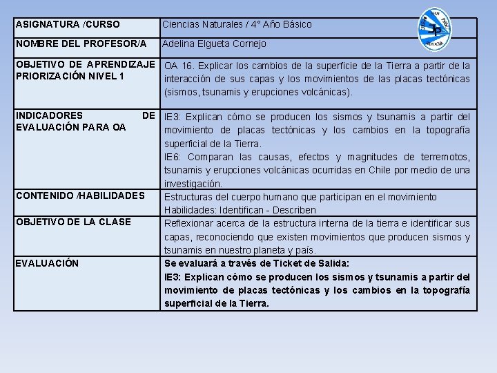 ASIGNATURA /CURSO Ciencias Naturales / 4° Año Básico NOMBRE DEL PROFESOR/A Adelina Elgueta Cornejo