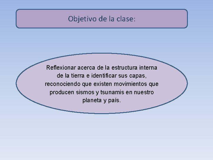 Objetivo de la clase: Reflexionar acerca de la estructura interna de la tierra e