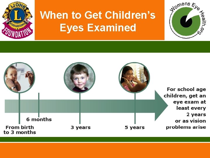 When to Get Children’s Eyes Examined 