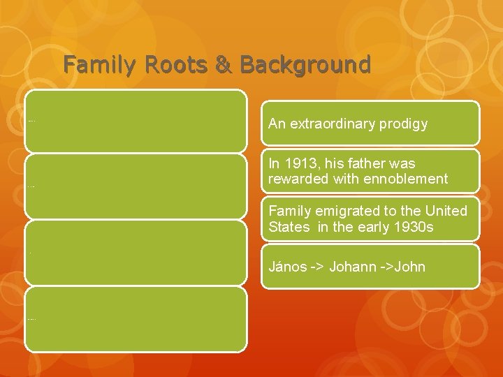 Family Roots & Background Father –Neumann Miksa Mother – Kann Margit An extraordinary prodigy