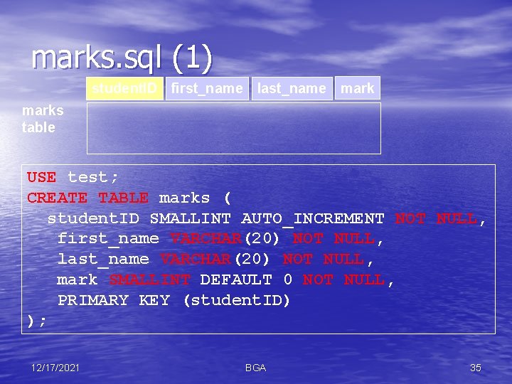 marks. sql (1) student. ID first_name last_name marks table USE test; CREATE TABLE marks