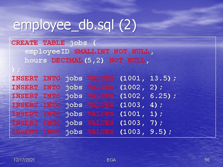 employee_db. sql (2) CREATE TABLE jobs ( employee. ID SMALLINT NOT NULL, hours DECIMAL(5,