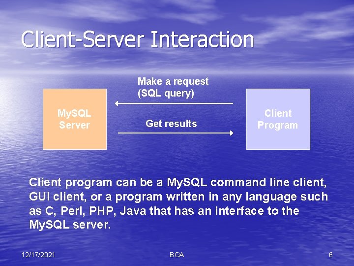 Client-Server Interaction Make a request (SQL query) My. SQL Server Get results Client Program