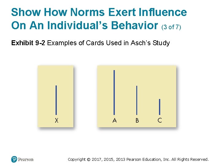 Show How Norms Exert Influence On An Individual’s Behavior (3 of 7) Exhibit 9