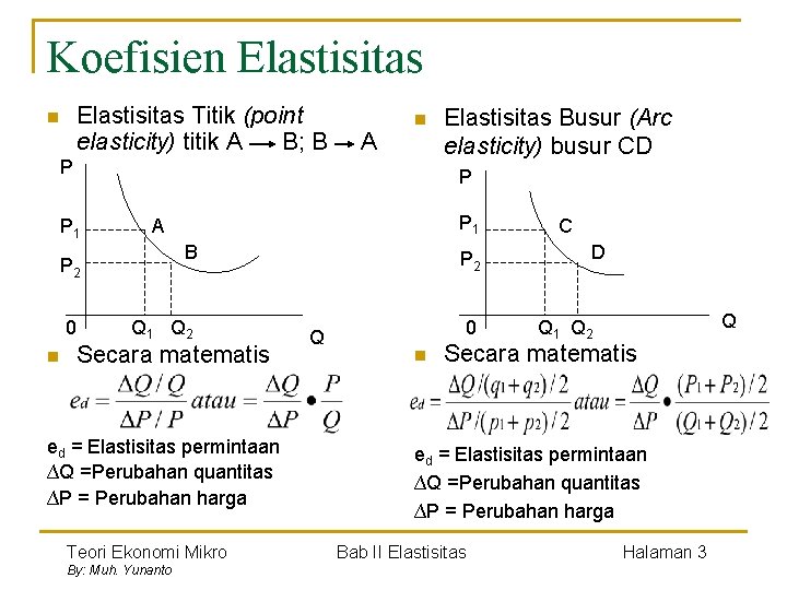 Koefisien Elastisitas Titik (point elasticity) titik A B; B n A n P P