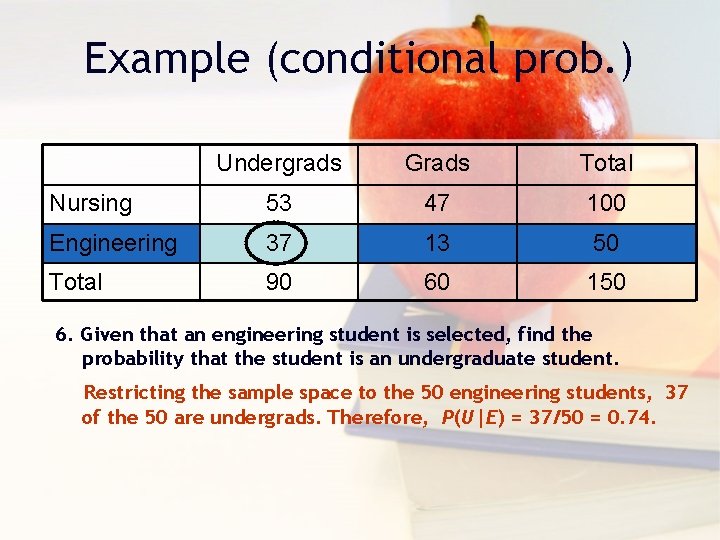 Example (conditional prob. ) Undergrads Grads Total Nursing 53 47 100 Engineering 37 13