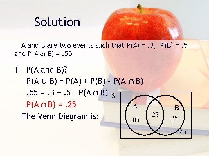 Solution A and B are two events such that P(A) =. 3, P(B) =.