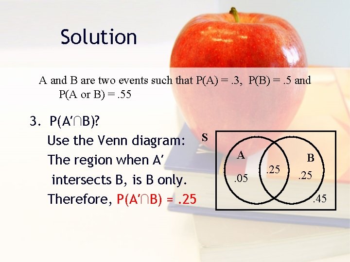 Solution A and B are two events such that P(A) =. 3, P(B) =.
