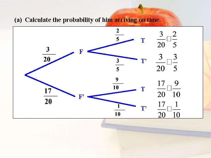 (a) Calculate the probability of him arriving on time. T F T’ T F’