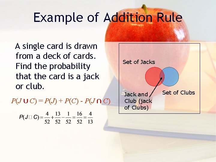 Example of Addition Rule A single card is drawn from a deck of cards.