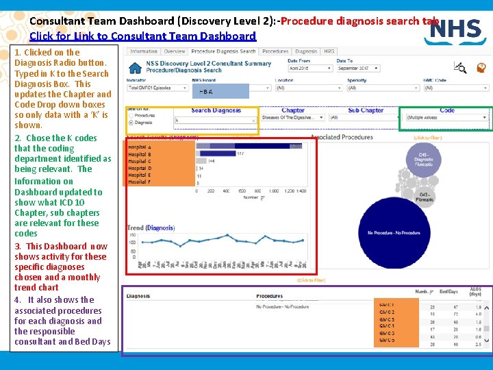 Consultant Team Dashboard (Discovery Level 2): -Procedure diagnosis search tab Click for Link to