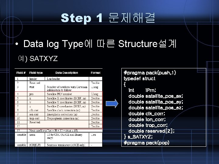 Step 1 문제해결 • Data log Type에 따른 Structure설계 예) SATXYZ #pragma pack(push, 1)
