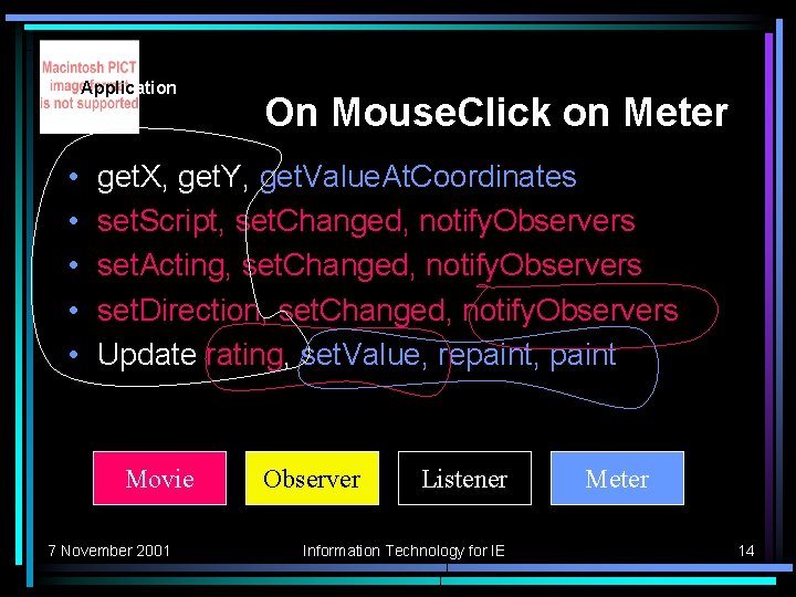 Application • • • On Mouse. Click on Meter get. X, get. Y, get.