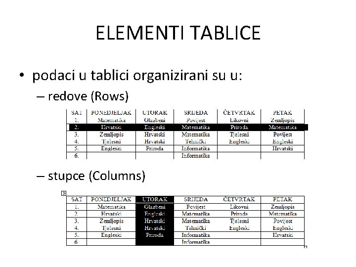 ELEMENTI TABLICE • podaci u tablici organizirani su u: – redove (Rows) – stupce