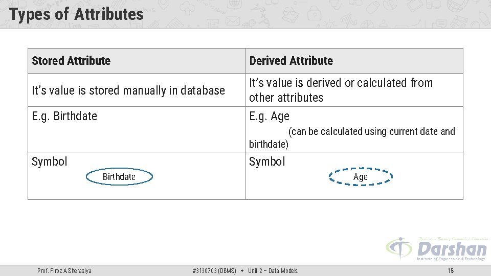 Types of Attributes Stored Attribute Derived Attribute It’s value is stored manually in database