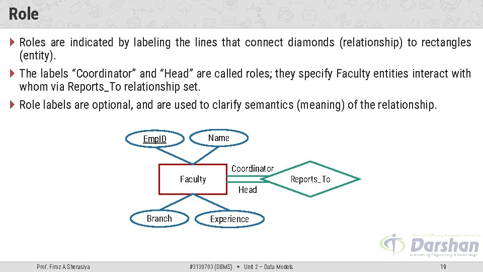 Role Roles are indicated by labeling the lines that connect diamonds (relationship) to rectangles