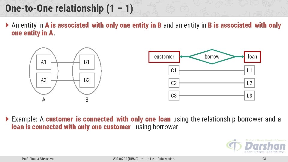 One-to-One relationship (1 – 1) An entity in A is associated with only one